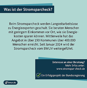 Was ist der Stromsparcheck? Beim Stromsparcheck werden Langzeitarbeitslose zu Energieexperten geschult . Sie beraten Menschen mit geringem Einkommen vor Ort, wie sie Energiekosten sparen können. Mittlerweile hat das Angebot in über 190 Kommunen über 400.000 Menschen erreicht. Seit Januar 2024 wird der Stromsparcheck vom BMUV weitergeführt.