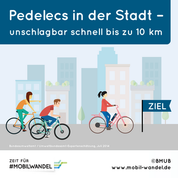 Pedelecs in der Stadt - unschlagbar schnell bis zu 10 km. Weitere Informationen siehe Bildunterschrift