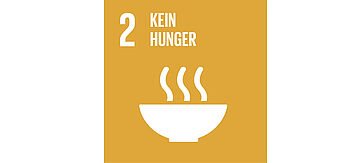 Sustainable Development Goals: Nummer 2: Kein Hunger