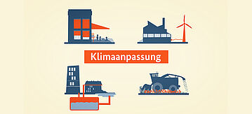 Vorschaubild zum Erklärfilm: Was ist Klimaanpassung? 