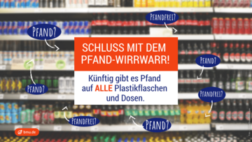 Schluss mit dem Pfand-Wirrwarr!. Weitere Informationen siehe Bildunterschrift