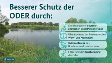 Sharepic. Weitere Informationen siehe Bildunterschrift
