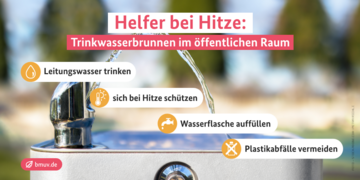 Auf dem Bild ist ein Trinkbrunnen zu sehen. Text: Hilfe bei Hitze: Trinkwasserbrunnen im öffentlichen Raum: Leitungswasser trinken; sich bei Hitze schützen, Wasserflasche auffüllen und Plastikabfälle vermeiden.