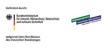 Zuwendungslogo: Förderung des ANK durch das BMUKN