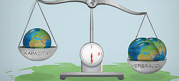 Illustriert: Waage zeigt die Überlastung der Erde an. 