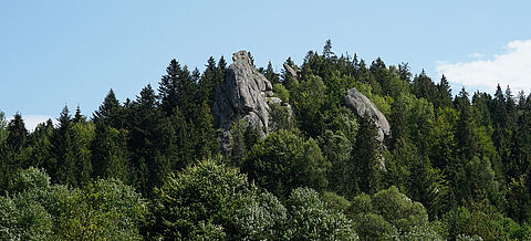 Karpaten
