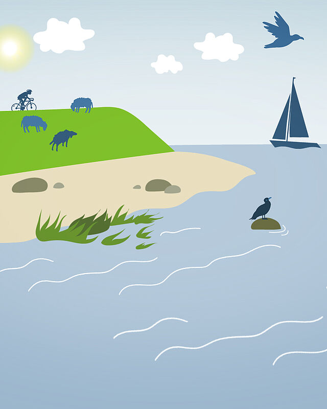 Meer und Klimaschutz – hängt das zusammen?