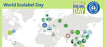 World Ecoday