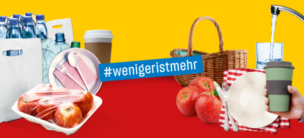 Zusammenstellung der Kampagnenmotive von "NEIN zur Wegwerf­gesell­schaft". Links werden überflüssige Verpackungen und Wegwerfprodukte, wie zum Beispiel Plastikgeschirr und Einwegbecher, dargestellt. Rechts werden Mehrweg-Alternativen, wie zum Beispiel Mehrwegbecher und Geschirr, dargestellt.