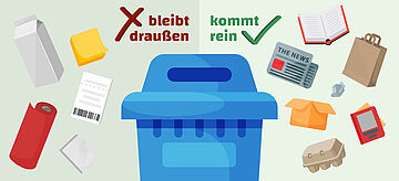 Diese Infografik zeigt was in die Altpapier-Tonne kommt und was nicht. Alte Zeitungen, Paketverpackung oder Papiertüten können rein, nicht so Kassenzettel, Post-its oder Küchenrollen.. Weitere Informationen siehe Bildunterschrift