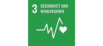 Icon für Ziel 3: Gesundheit und Wohlergehen