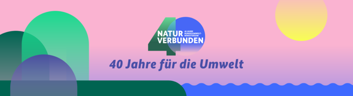 40 Jahre Bundesumweltministerium Herografik