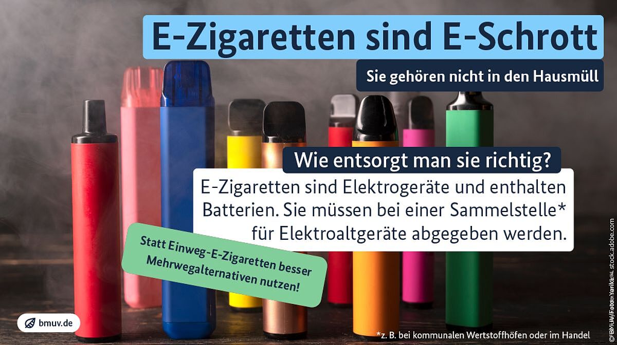 BMUKN: Einweg-E-Zigarette